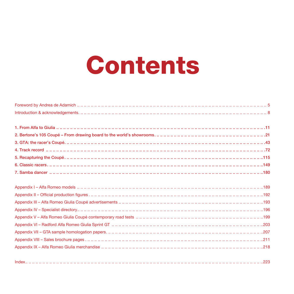 Alfa Romeo Giulia GT & GTA (Johnny Tipler, 2022)