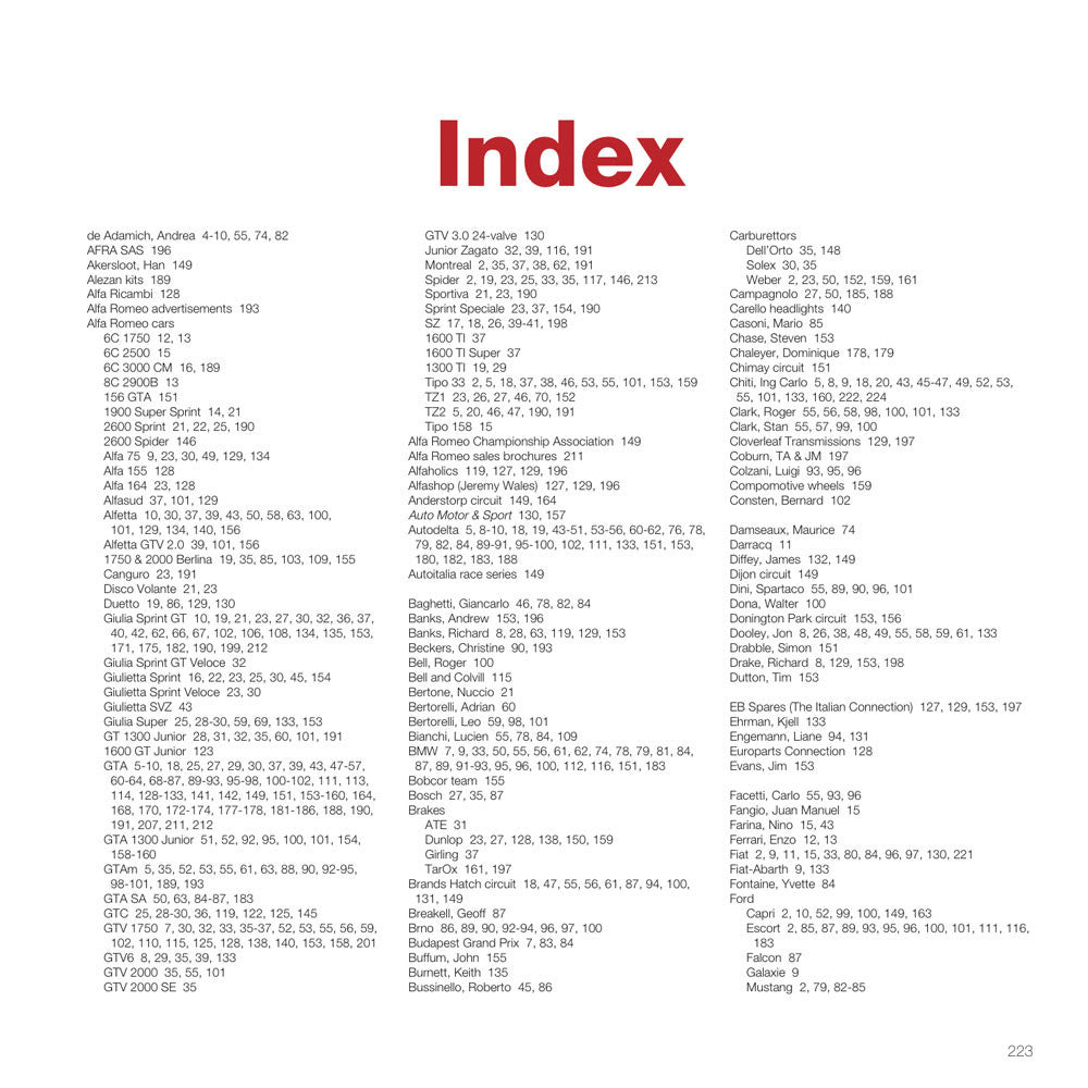 Alfa Romeo Giulia GT & GTA (Johnny Tipler, 2022)