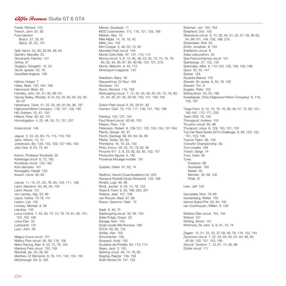 Alfa Romeo Giulia GT & GTA (Johnny Tipler, 2022)