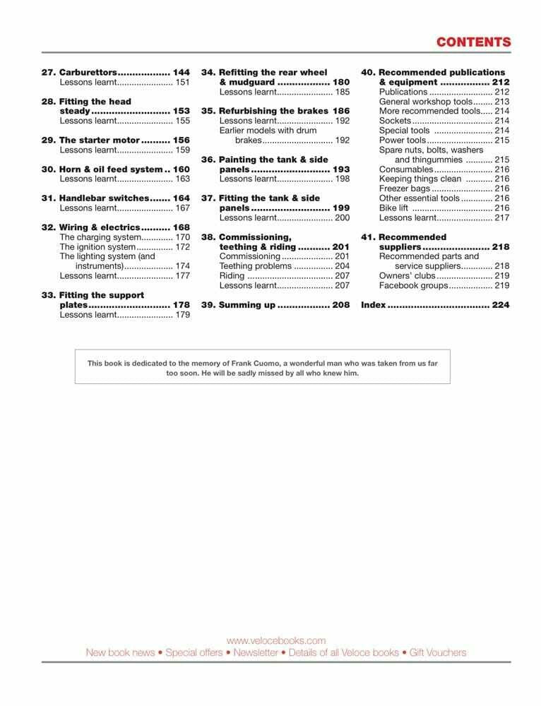 How to Restore Norton Commando - Enthusiast's Restoration Manual (Chris Rooke) (9781787113947)