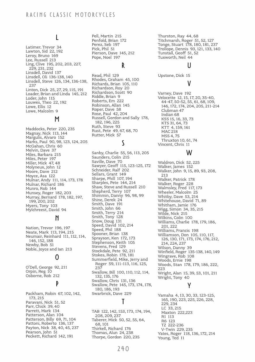 Racing Classic Motorcycles - First you have to finish (Andy Reynolds) (9781787114814)