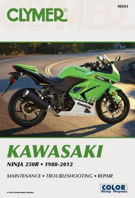Kawasaki Ninja 250R 1988-2012 (CM241)