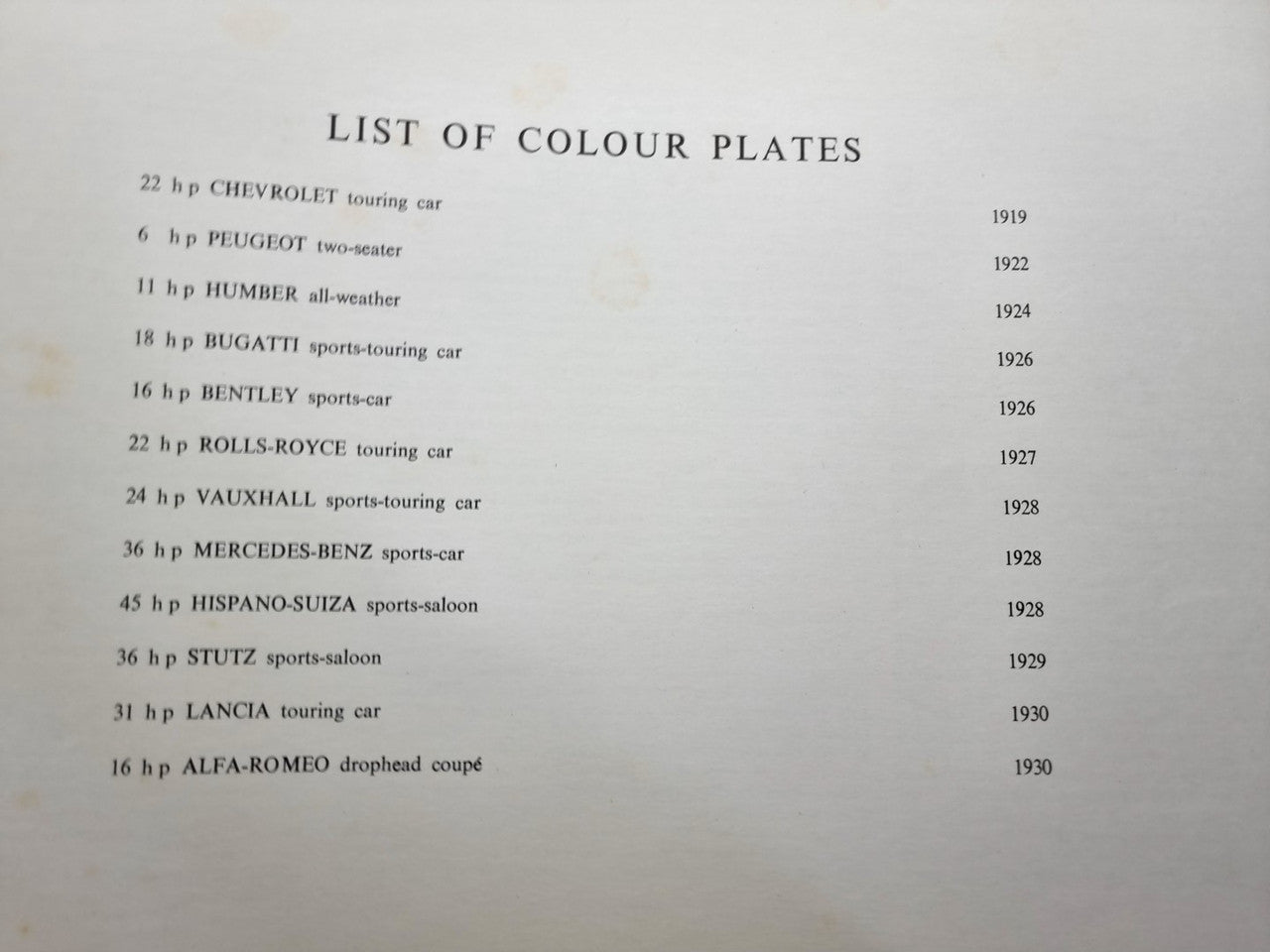 Early motor-cars list of colour plates with horsepower and year entries