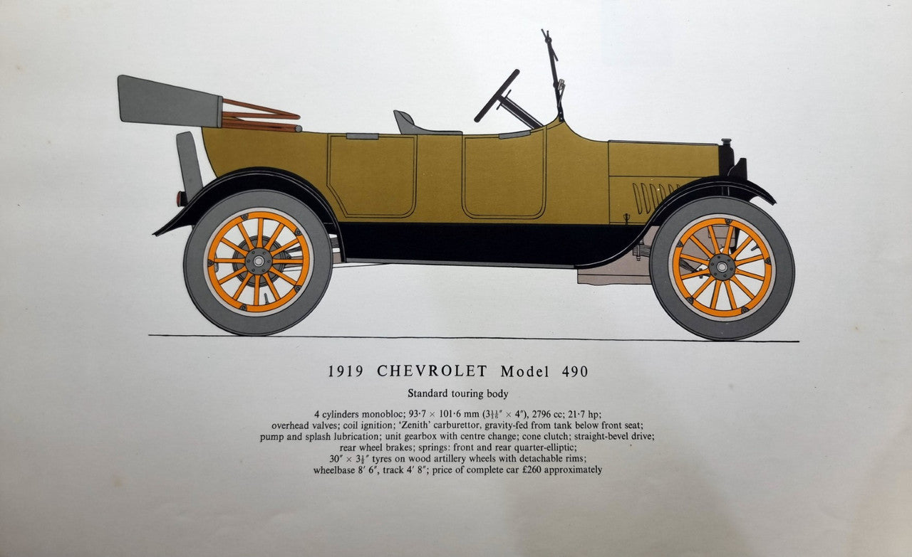 1919 Chevrolet Model 490 vintage car side profile illustration with orange wheels