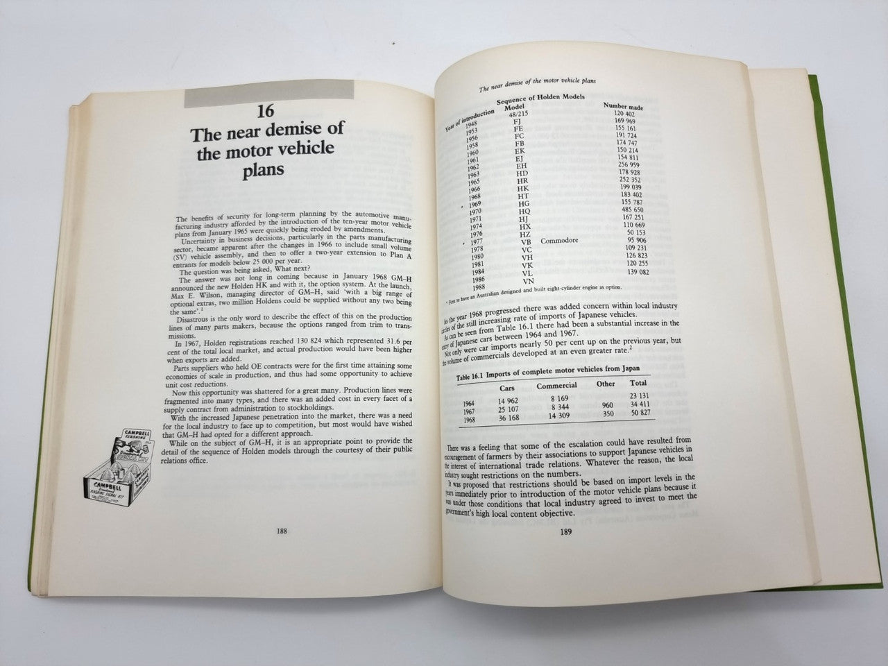 Beneath The Bonnet  A History Of Australian Automotive Parts Manufacturers since 1896 (J D Beruldsen, 1989)