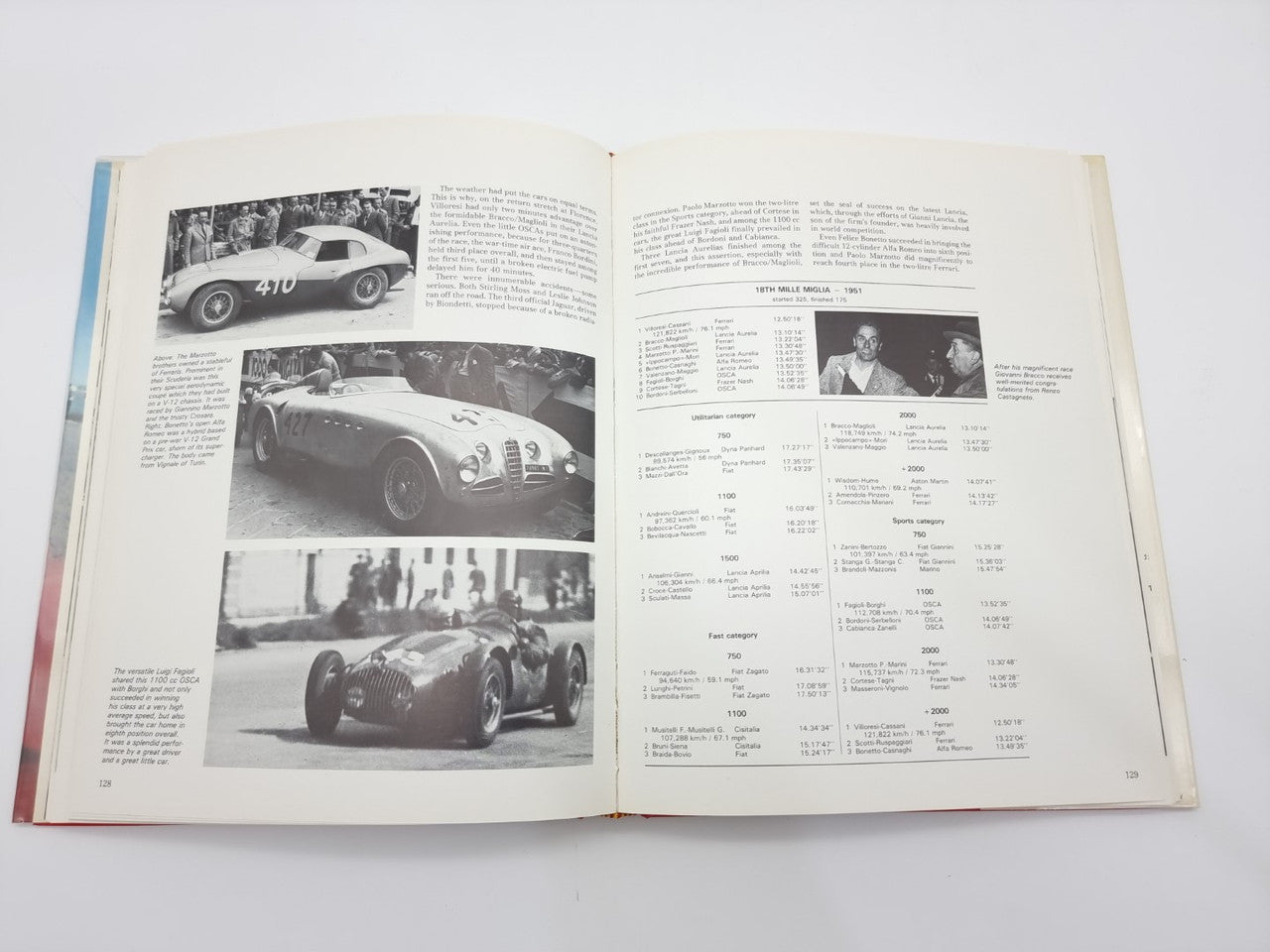 Mille Miglia 1927 - 1957 The Fabulous Story Of The Great Road Race
