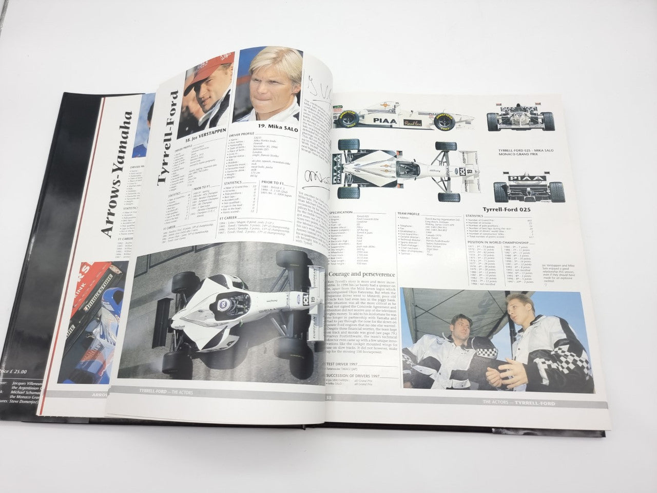 Formula 1 yearbook open spread with driver list and race car tech images