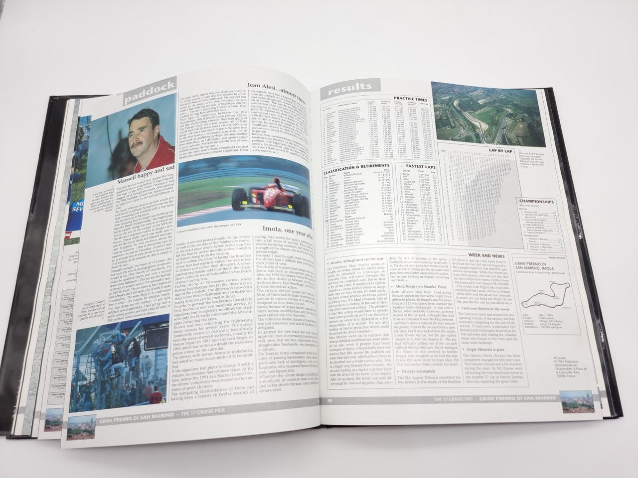 Formula 1 Yearbook 1995 open spread with portraits, race photos, and results table