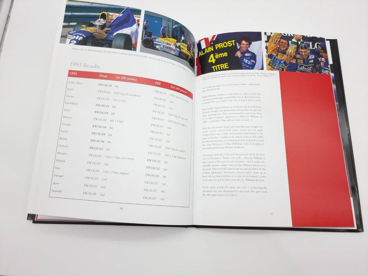 Open motorsport book spread with race results table and red panel