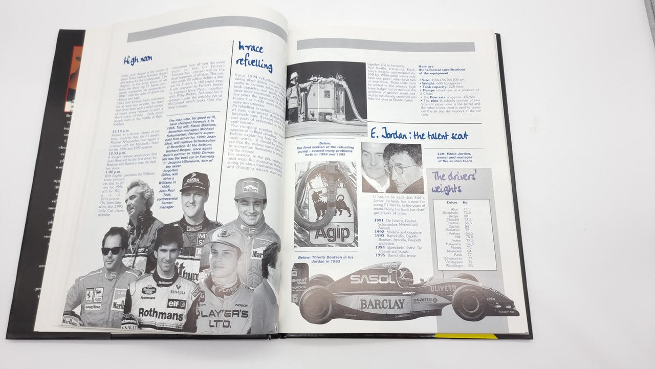 Photographic review book open pages with driver headshots and sponsor advertisements.