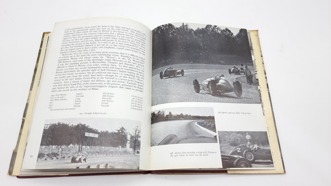 Motor Racing Circuits Of Europe