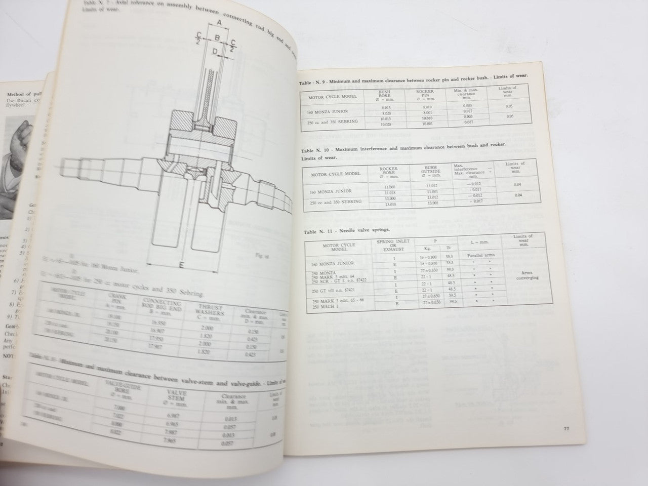 Ducati over head Camshaft Motorcycles Workshop Manual