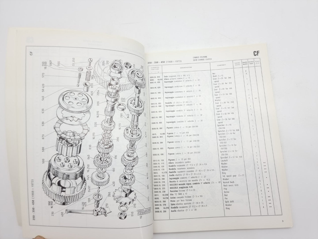 Ducati 250 350 450 Spare Parts Catalogue
