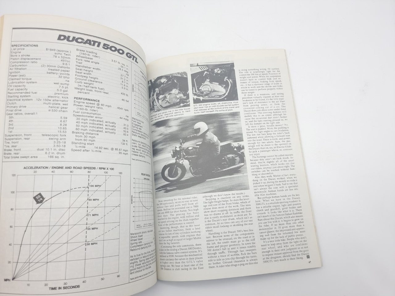 Cycle World on Ducati 1962 - 1980 (Brooklands Books)