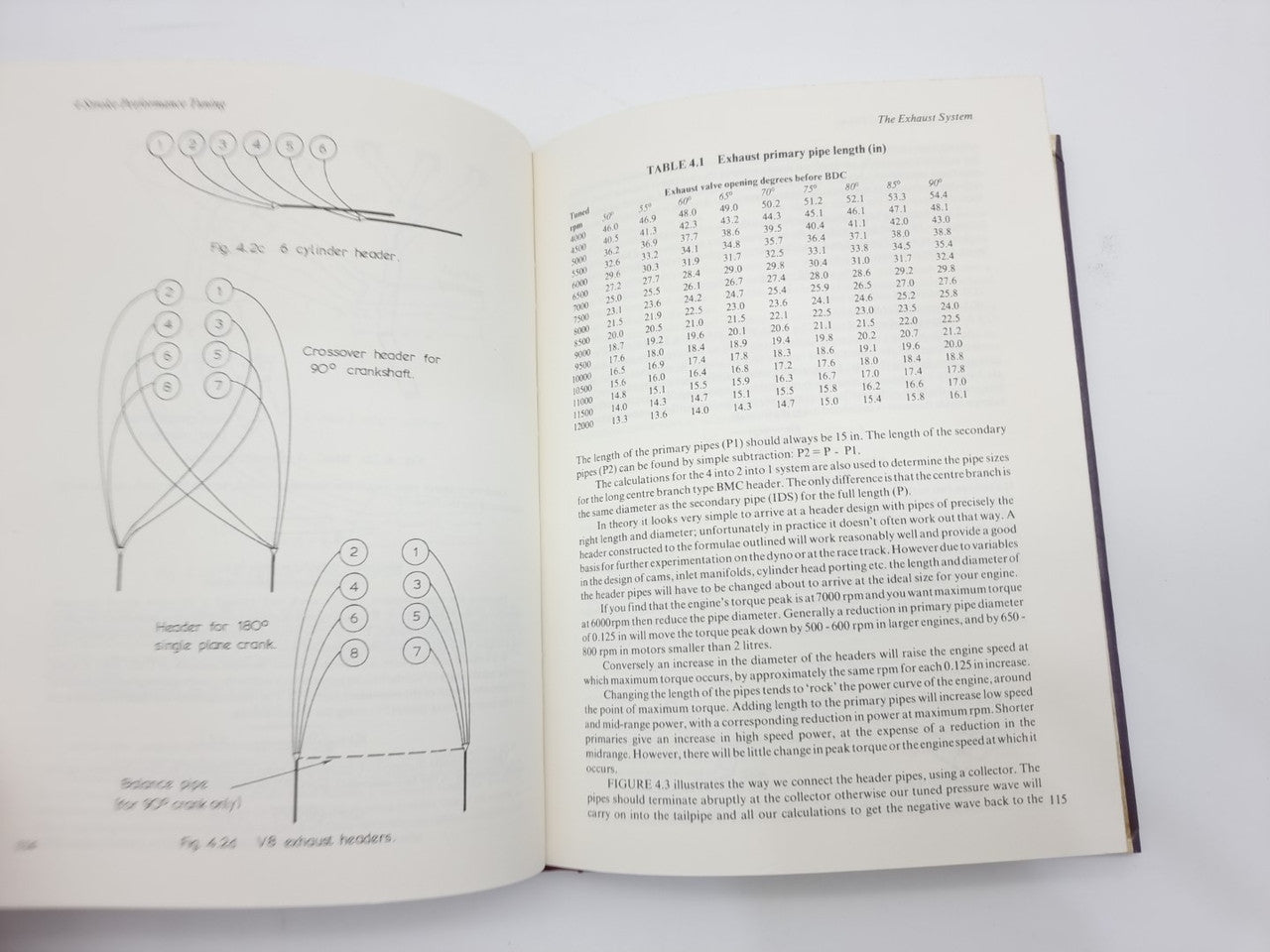 Open technical book with circuit-like contour diagrams and data table on right page
