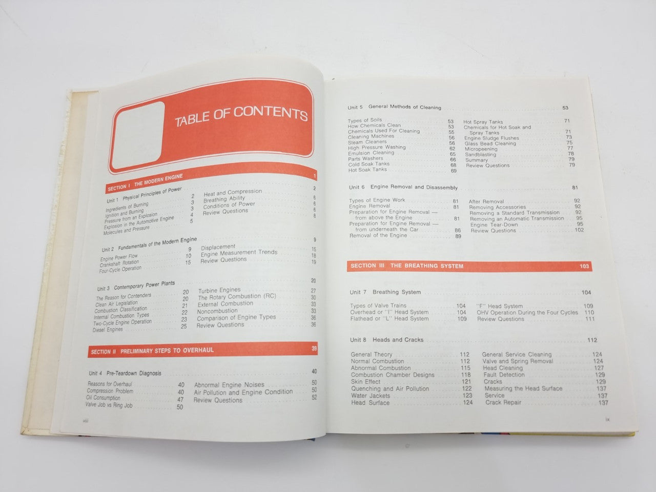 Engine Repair Head Assembly and Valve Gear (Bob Barkhouse, 1975)