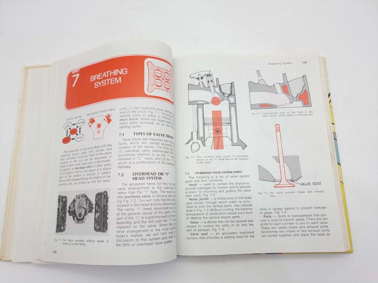 Engine Repair Head Assembly and Valve Gear (Bob Barkhouse, 1975)