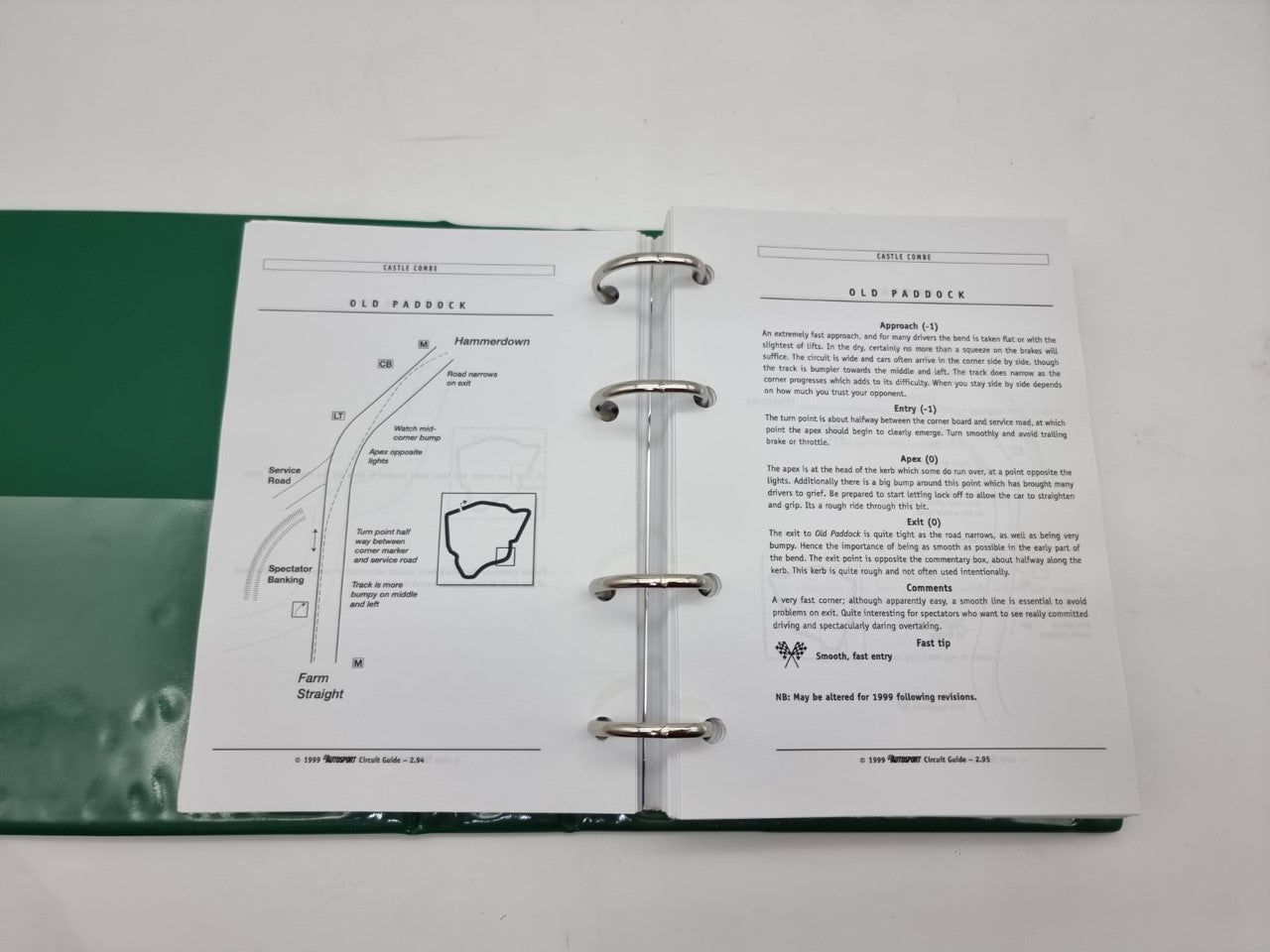 Open circuit guide binder spread with track diagram and text paragraphs