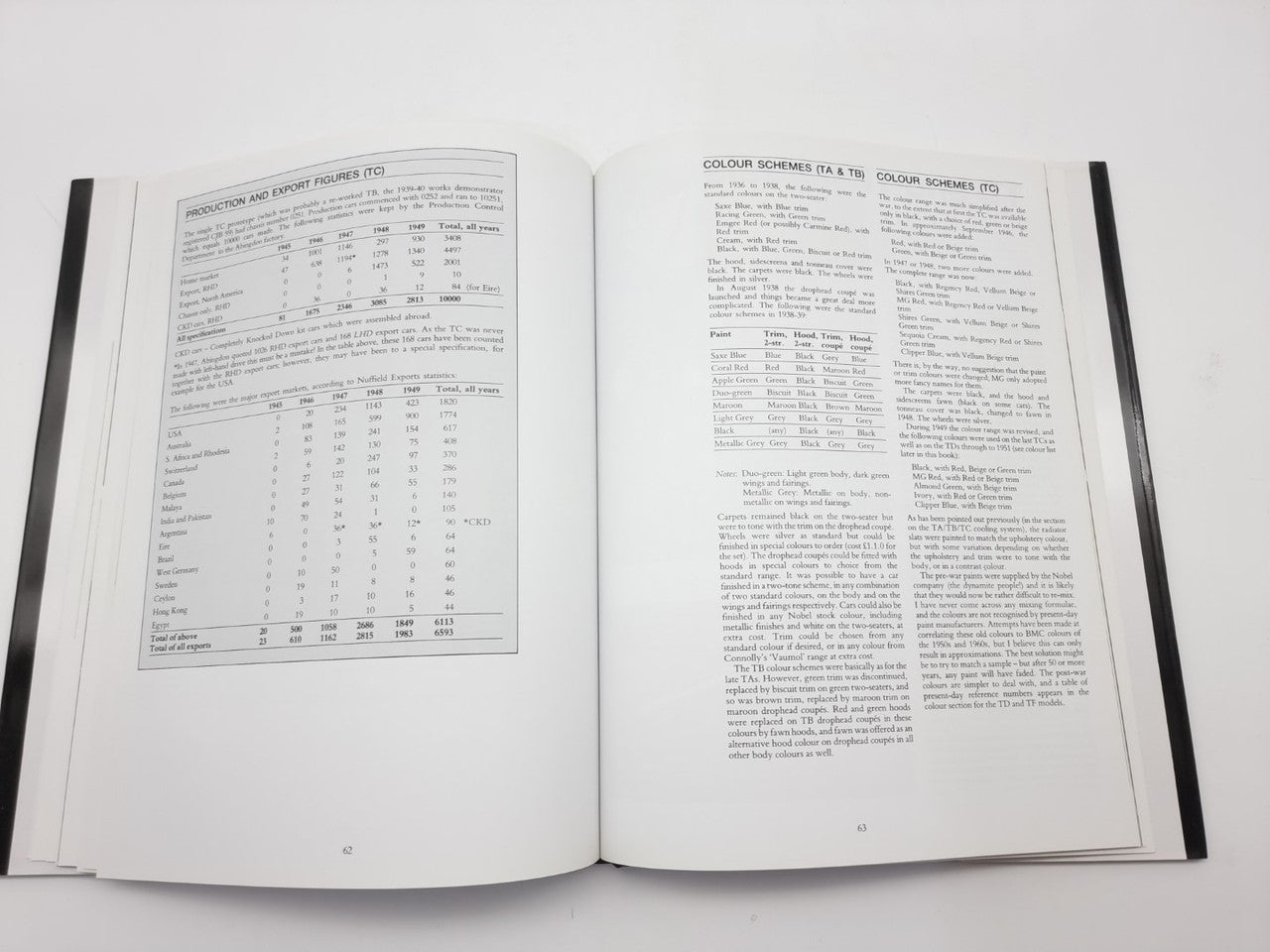 Open book pages with tables and text under a color schemes heading
