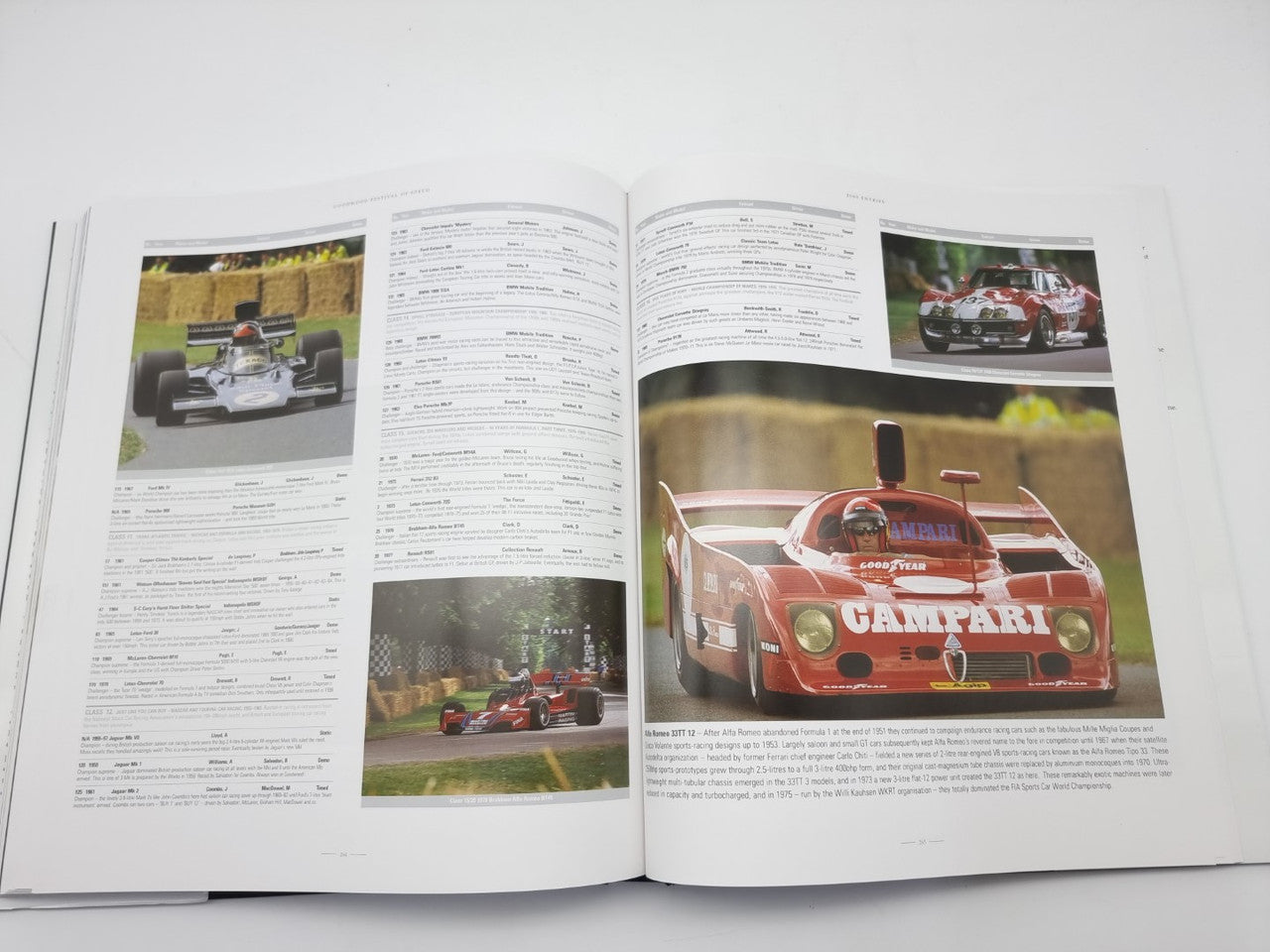 Goodwood Festival of Speed (Richard Sutton, 2004)