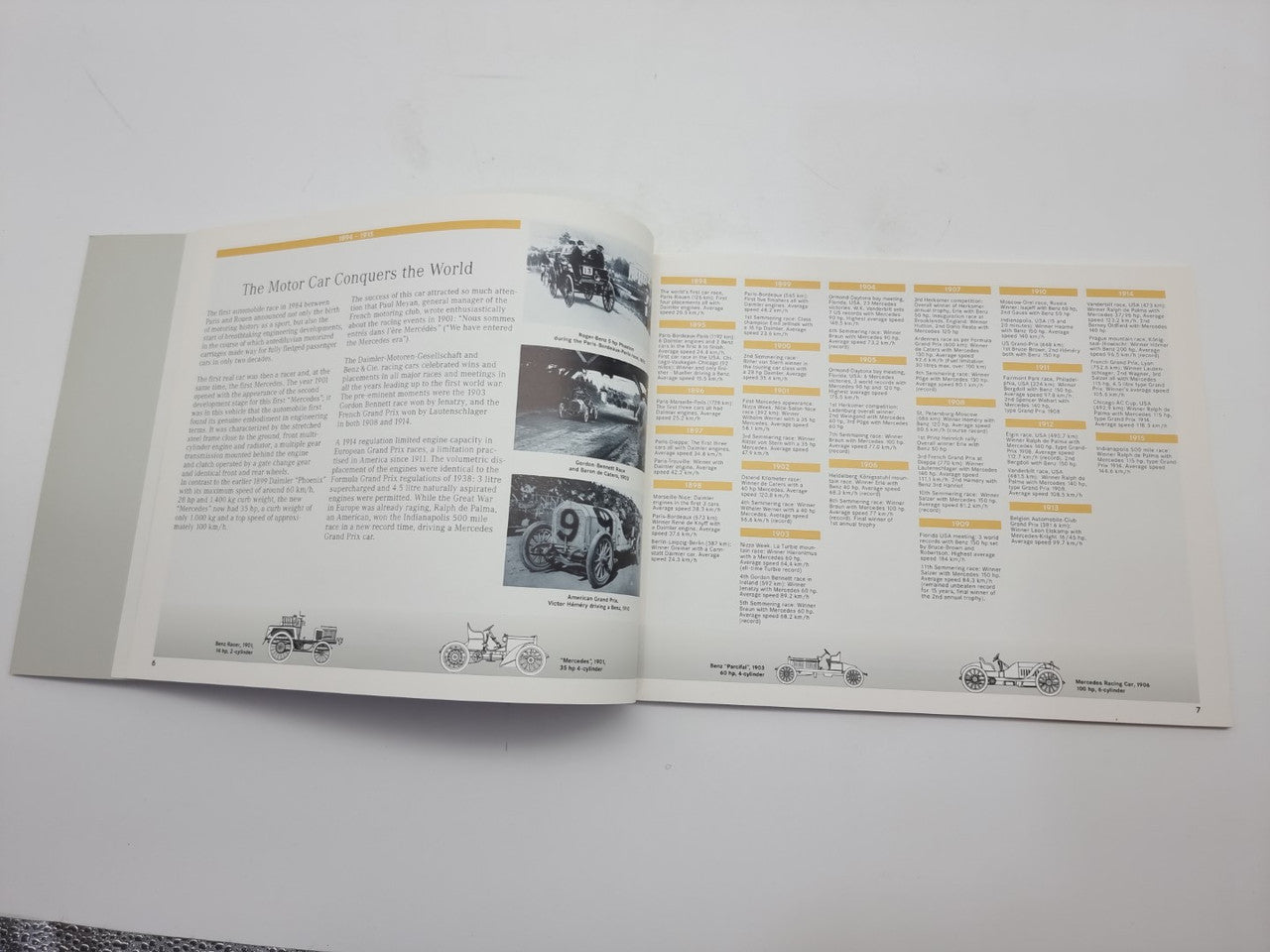 Motorsport history book open spread with left text and right page of dense yellow tables.