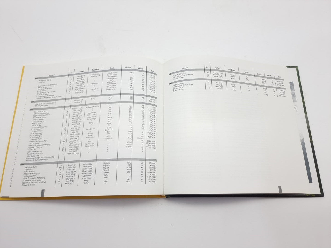 Willy Mairesse  - Le Chevalier Meurtri (Christophe A. Gaascht, 2003, Englsih & French text)