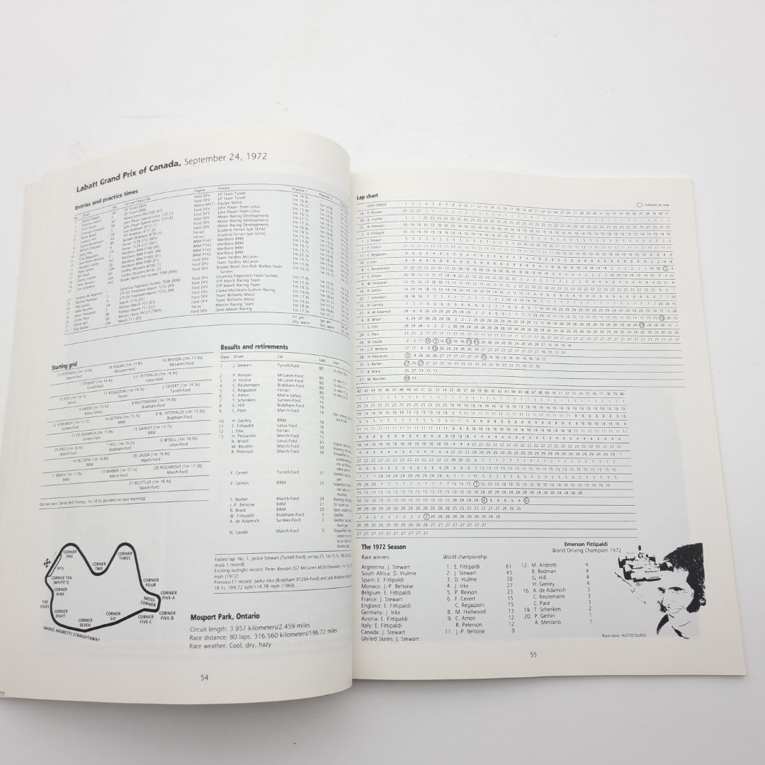 Open book spread with detailed results tables and a track map illustration