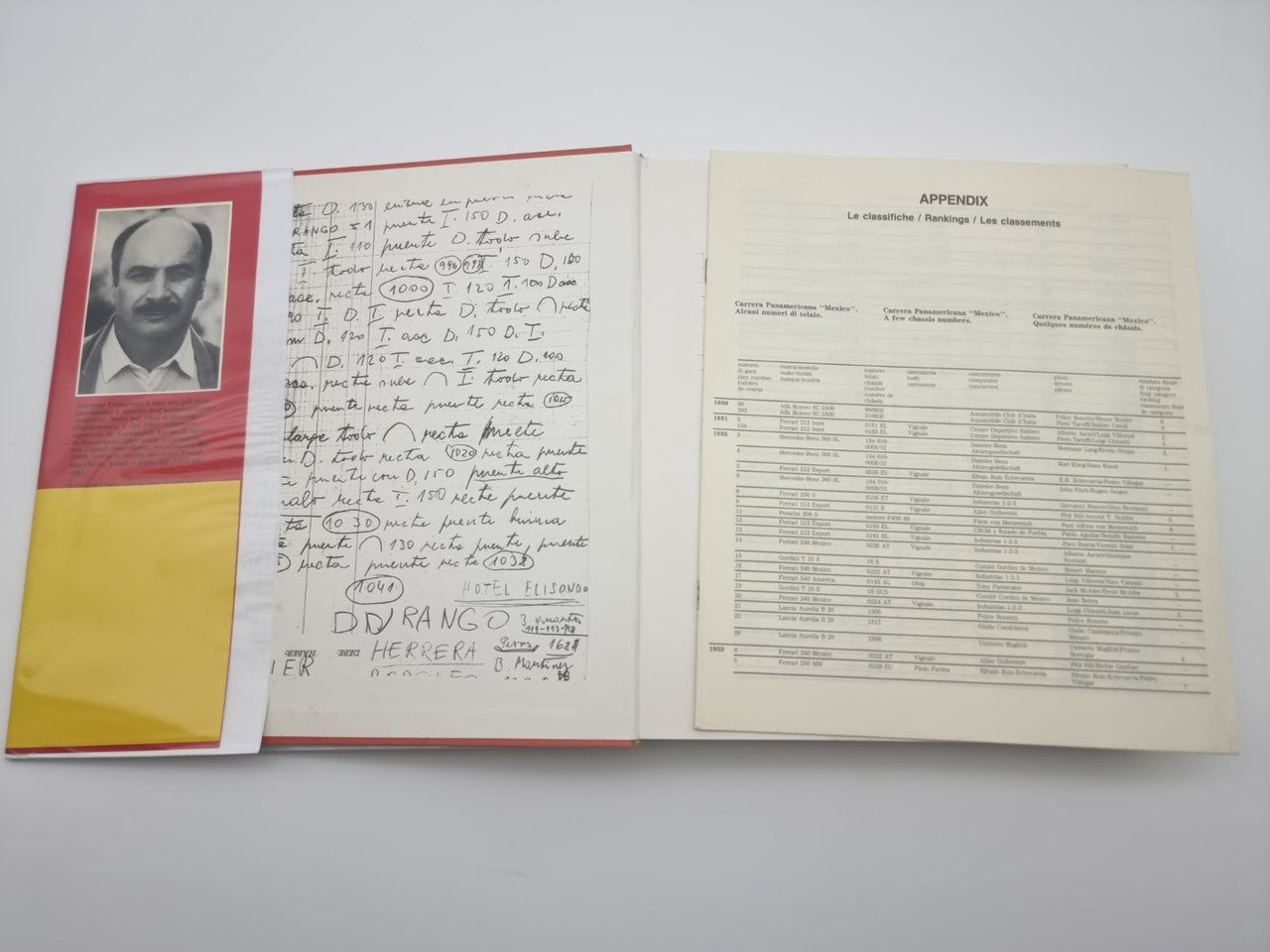 Carrera Panamericana Mexico (Adraino Cimarosti, 1987)