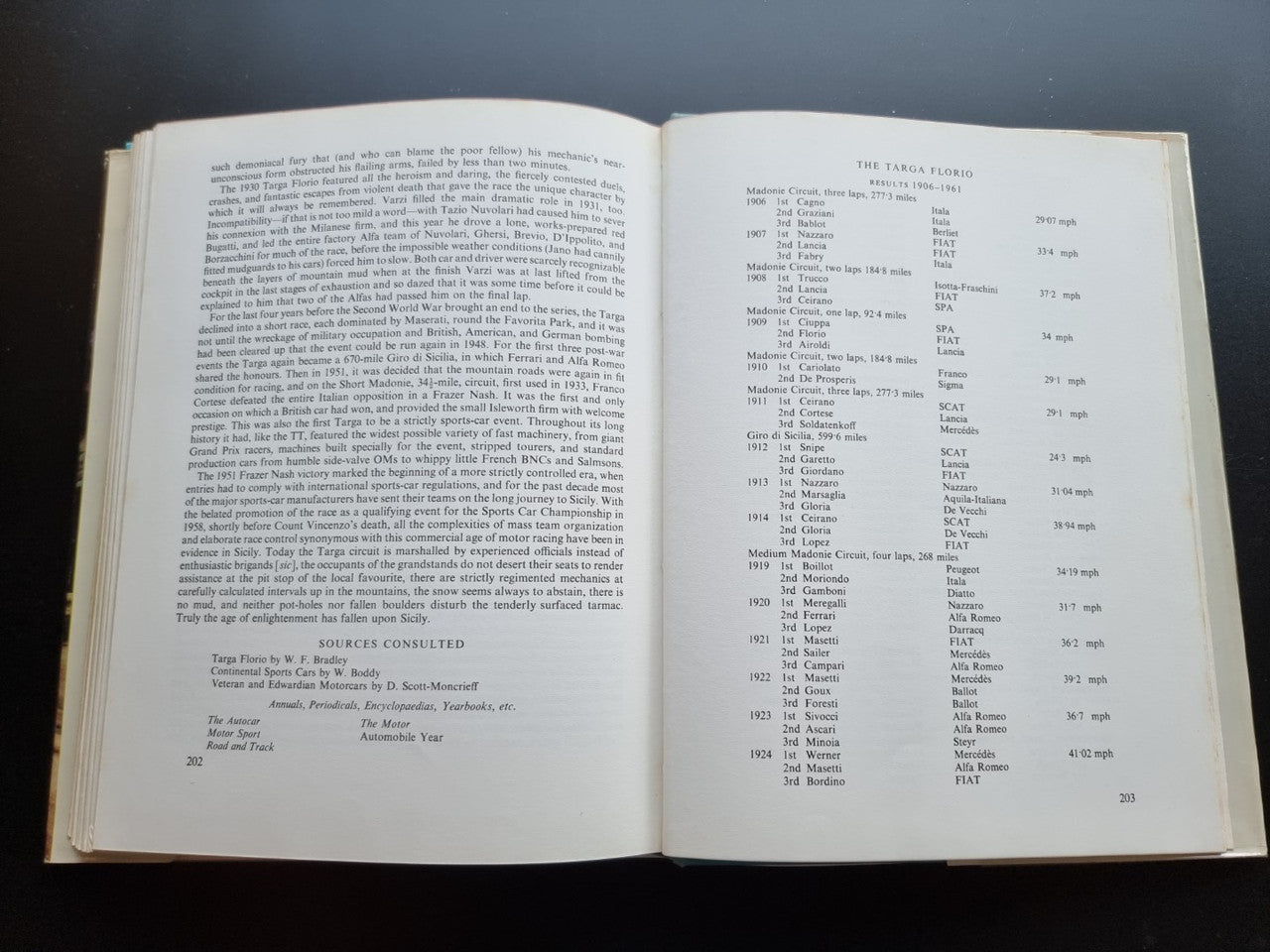 A History of The World's Sports Cars (Richard Hough, 1961)