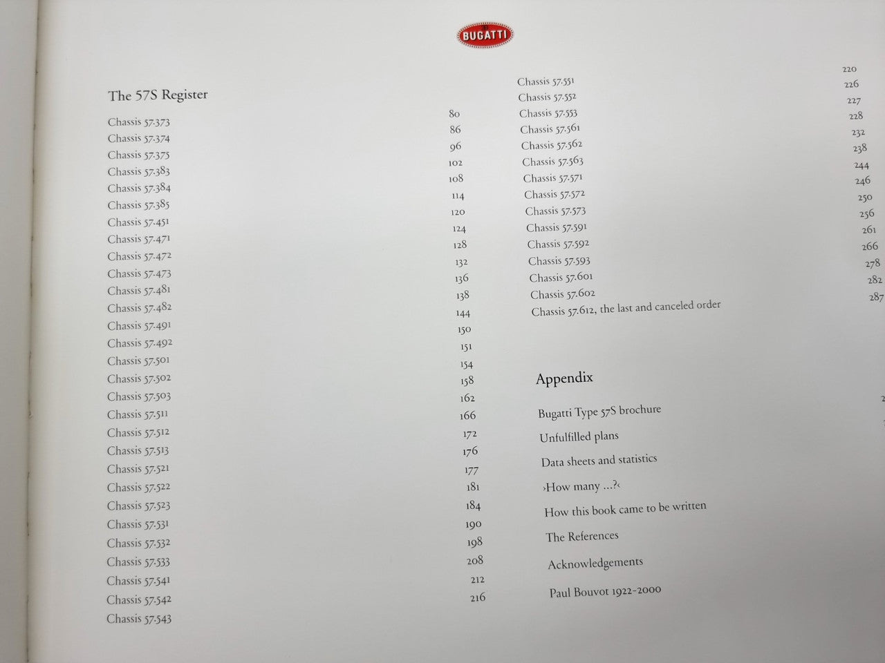 The Bugatti Type 57S - Evolution, Prototypes, Racing Cars, Production (Bernard Simon, Julius Kruta, 2003) (3937312145)