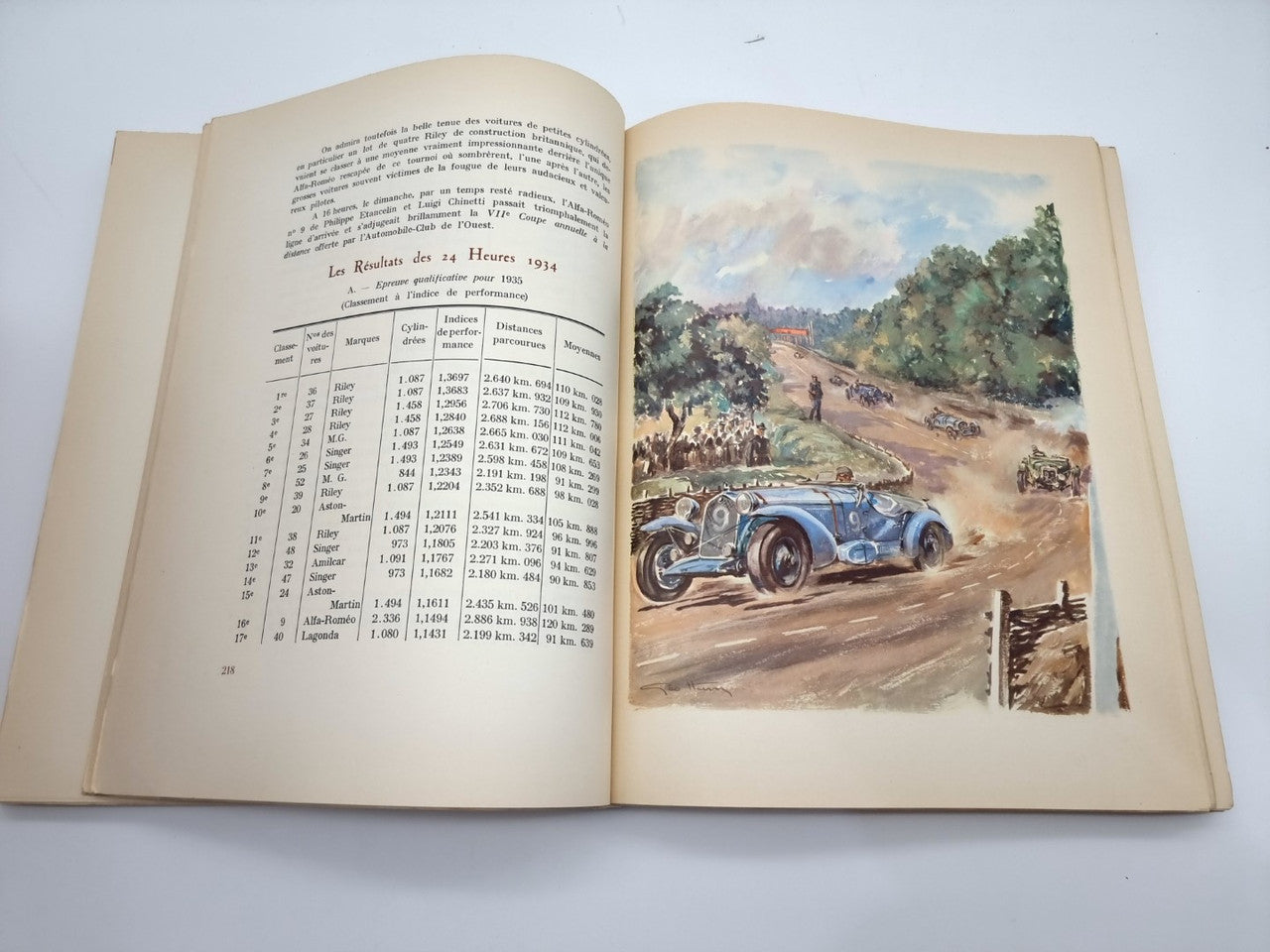 Open book with race results table on the left and blue car artwork on the right