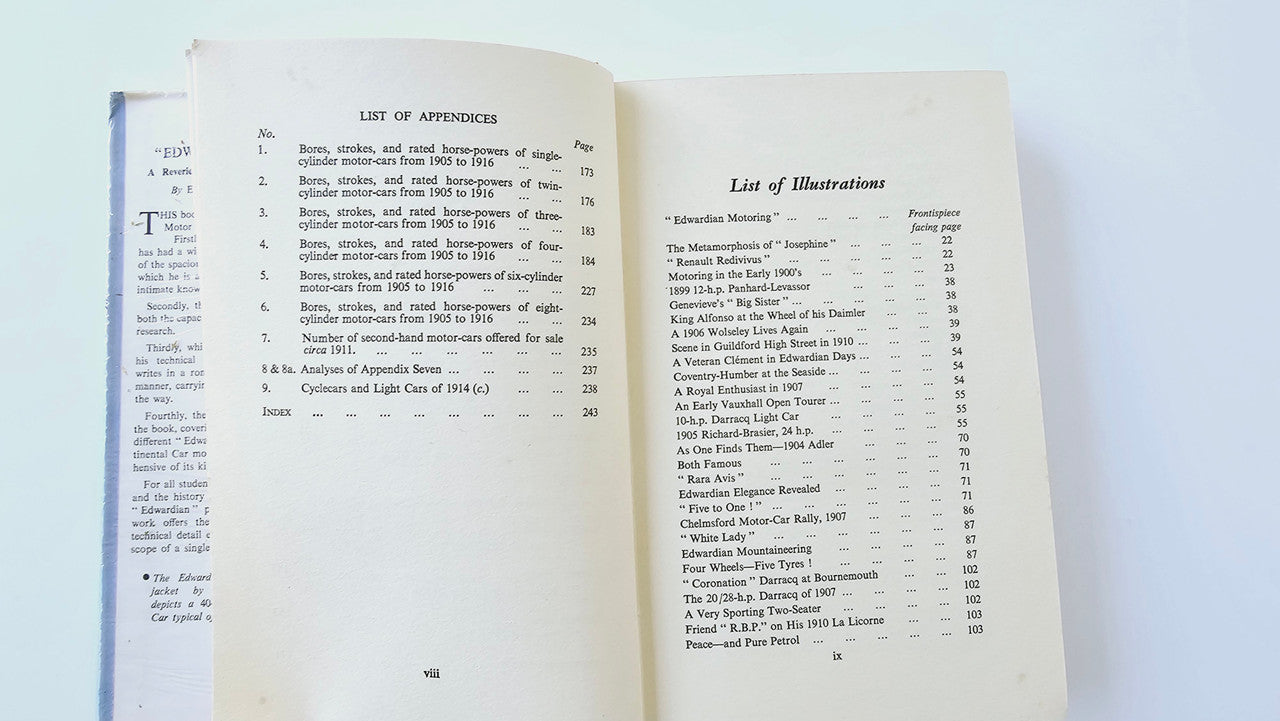 Open book showing 'List of Illustrations' and an 'Index' style page