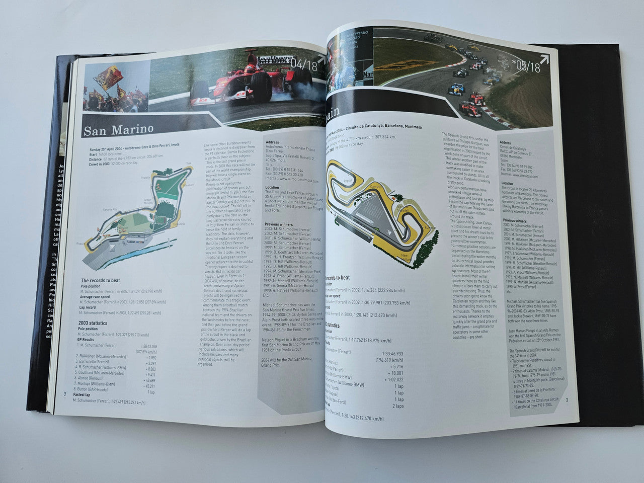 Motorsport season book, open spread with San Marino circuit diagram and race details