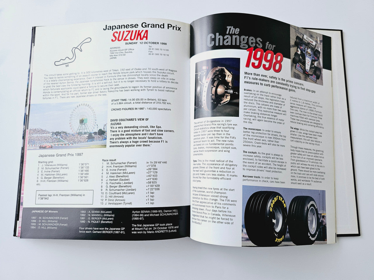 Japanese Grand Prix Suzuka section in racing book with 'Changes for 1998' page