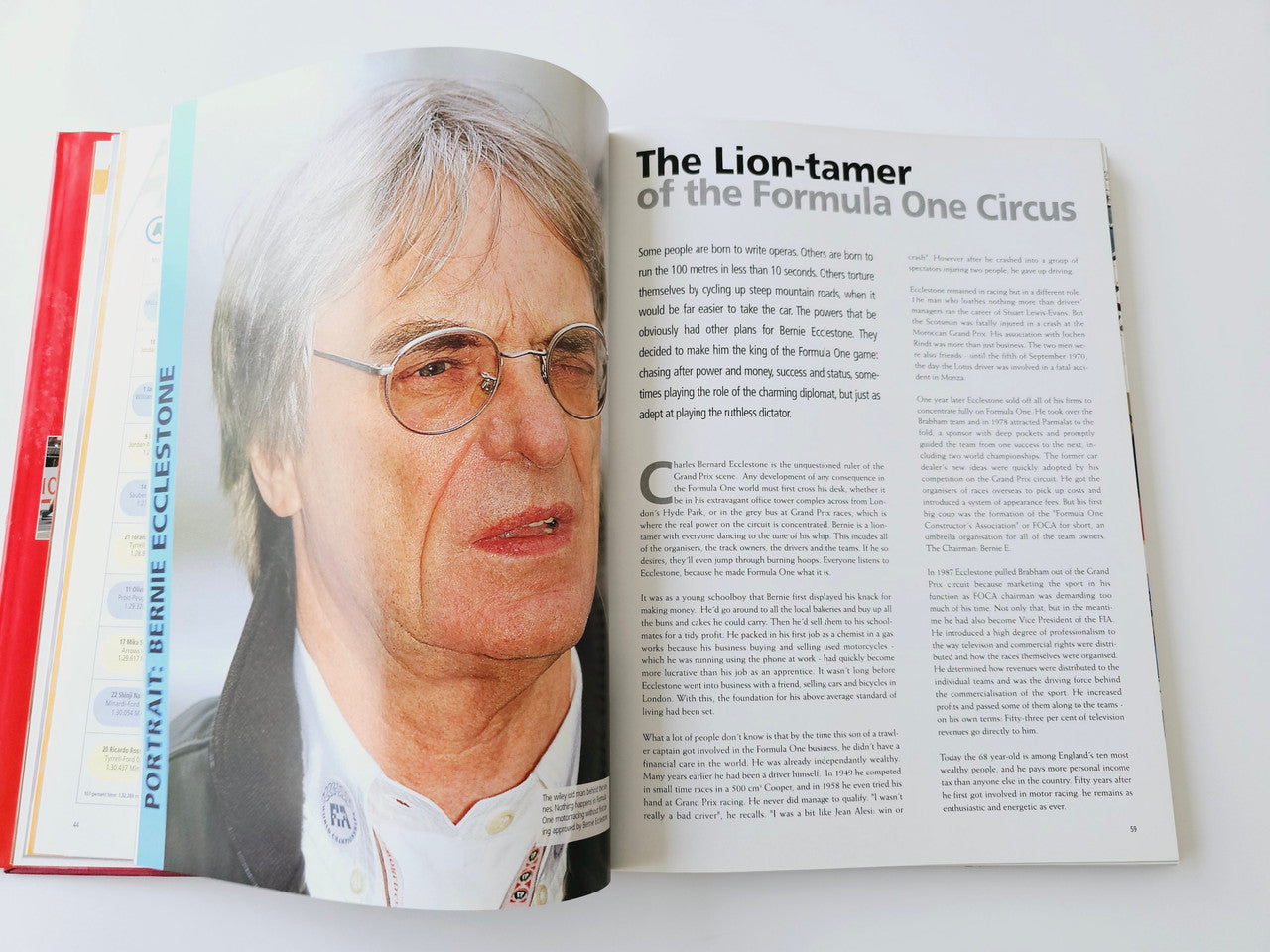 Open book spread with a close portrait and a racing article page on the right
