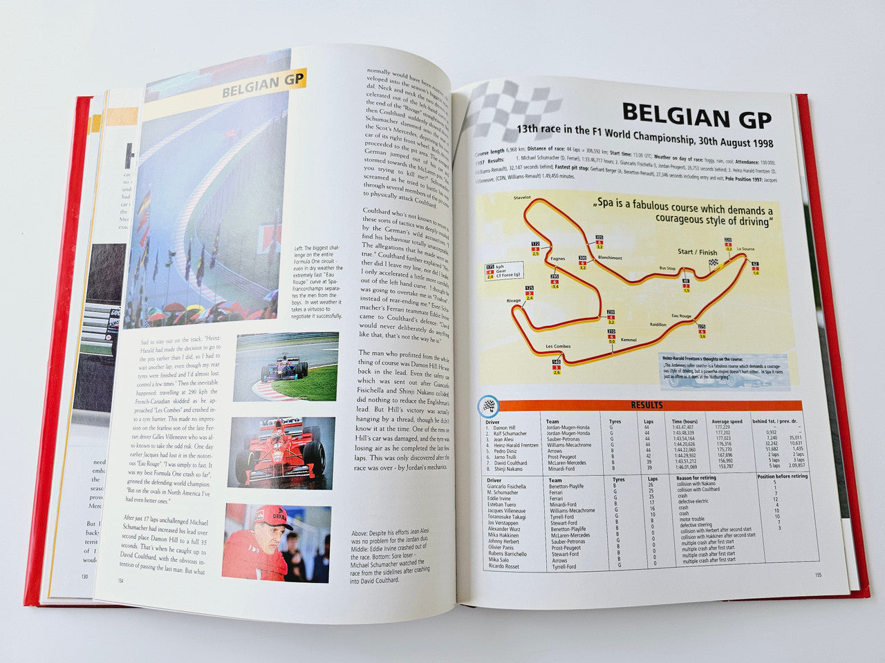Open Formula One season book with Belgian GP stats table and race photos