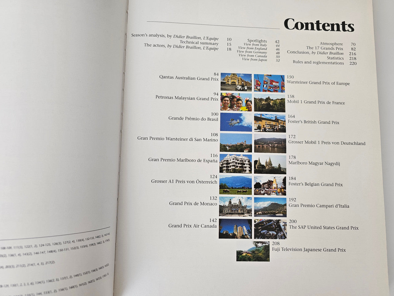 Racing yearbook contents page with race listings and page numbers