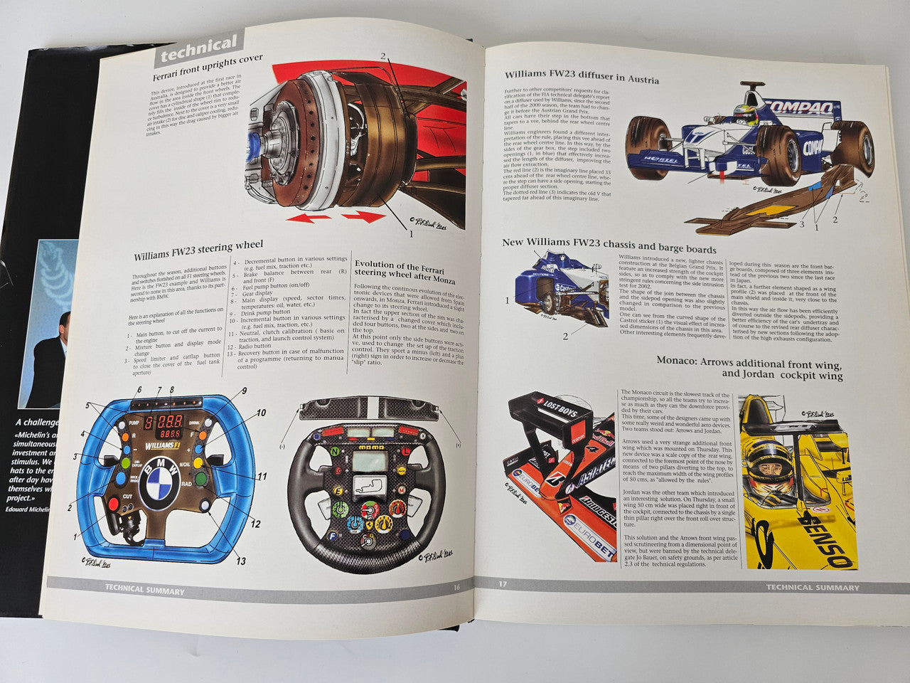 Racing yearbook open technical spread with wheel and cockpit diagrams