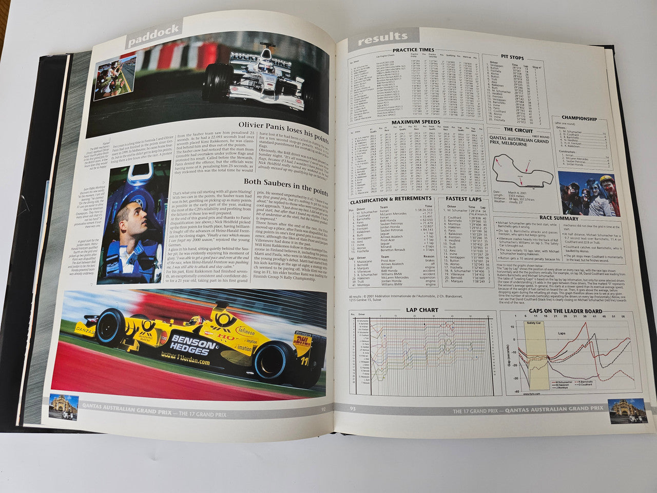 Racing yearbook open results spread with charts, tables, and standings
