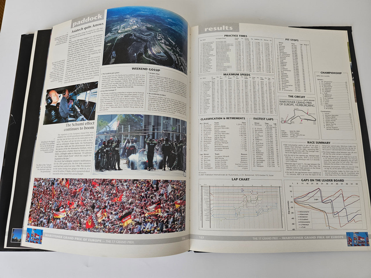 Open motorsport yearbook with crowd scene and season results charts