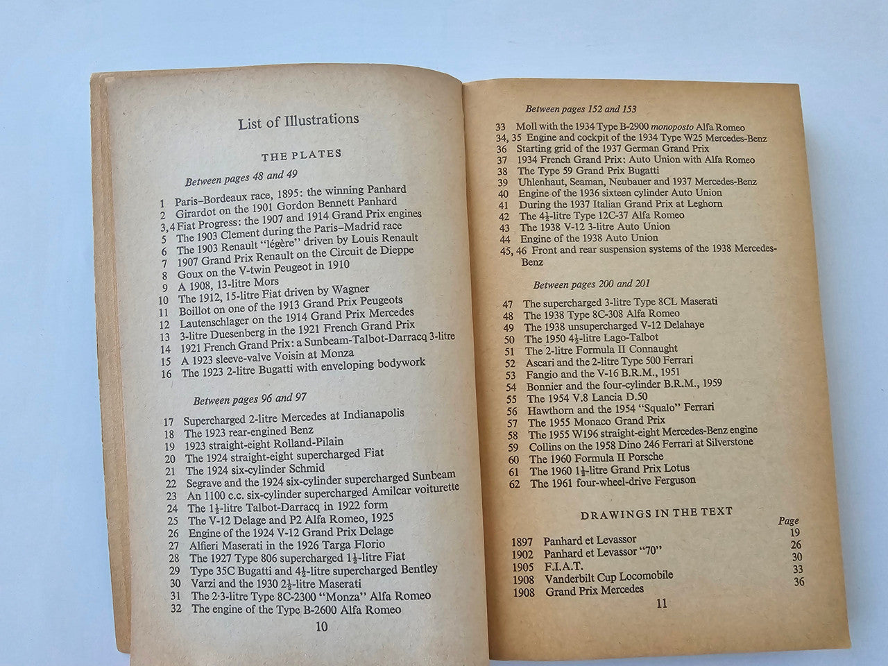Open book pages showing list of illustrations and contents table on beige paper