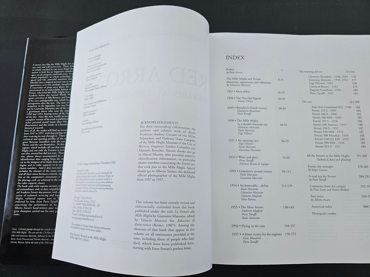 Open book showing an index page with columns of entries and headings