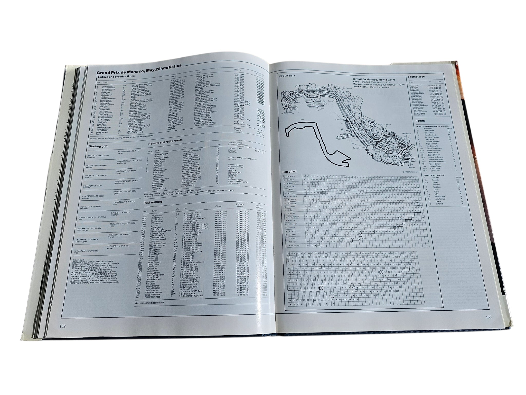 Open racing book pages showing data tables and a diagram map
