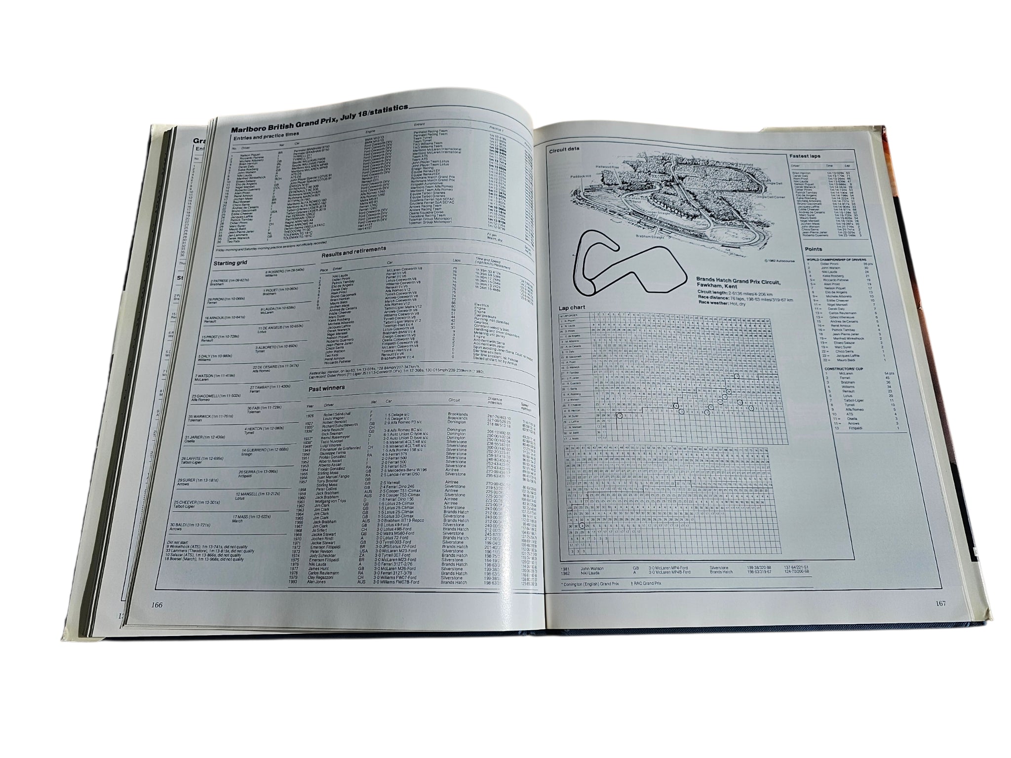 Open hardcover motorsport book with technical tables and diagrams on pages