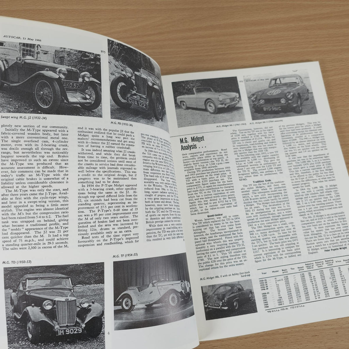 Vintage MG advertising book open to pages with car photos and “M.G. Midget Analysis” headings.