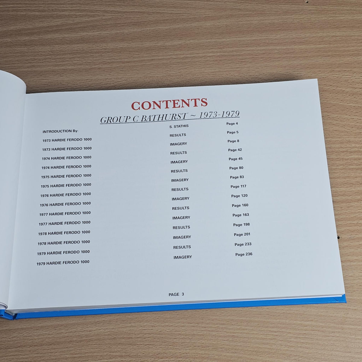 Open book spread with red CONTENTS header and section page list