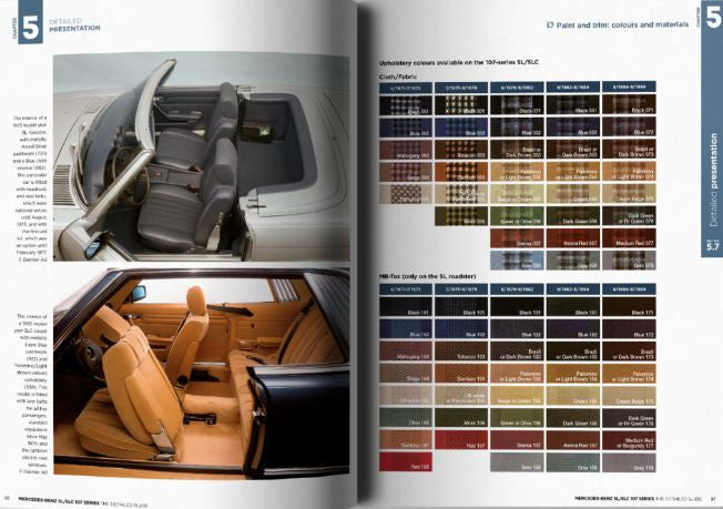 Mercedes-Benz SL/SLC 107 Series - The Detailed Guide 1971-1989