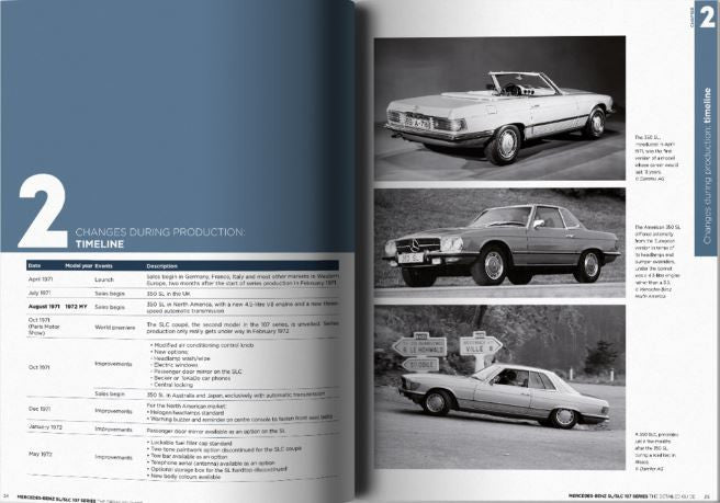 Mercedes-Benz SL/SLC 107 Series - The Detailed Guide 1971-1989