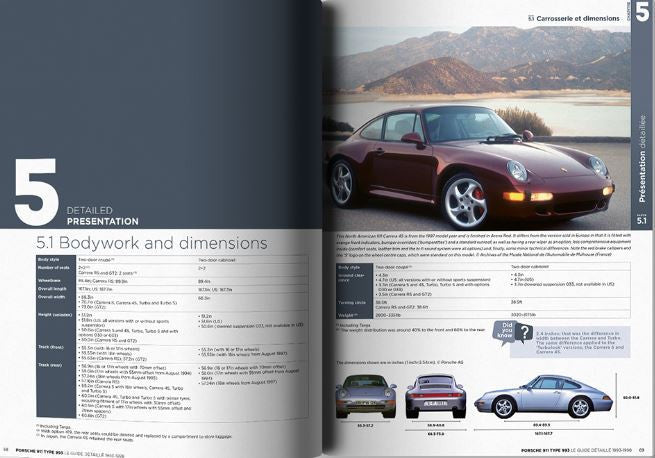 Porsche 911 Type 993 - The detailed guide 1993-1998