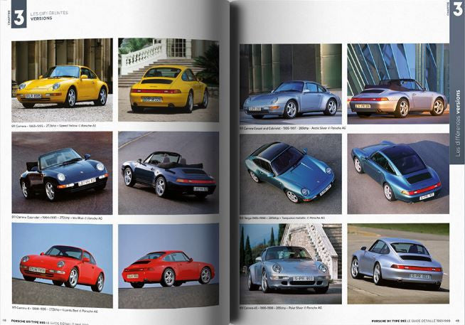 Porsche 911 Type 993 - The detailed guide 1993-1998